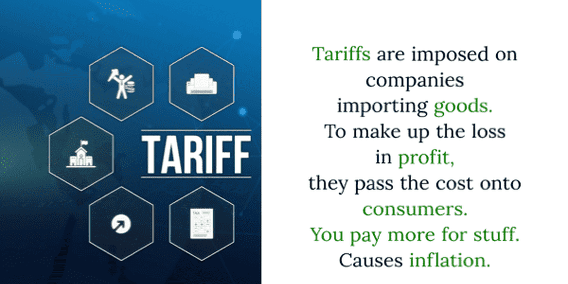 Tariffs: tariff infographic