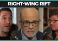 Right-wingers attack each other over israel and gaza
